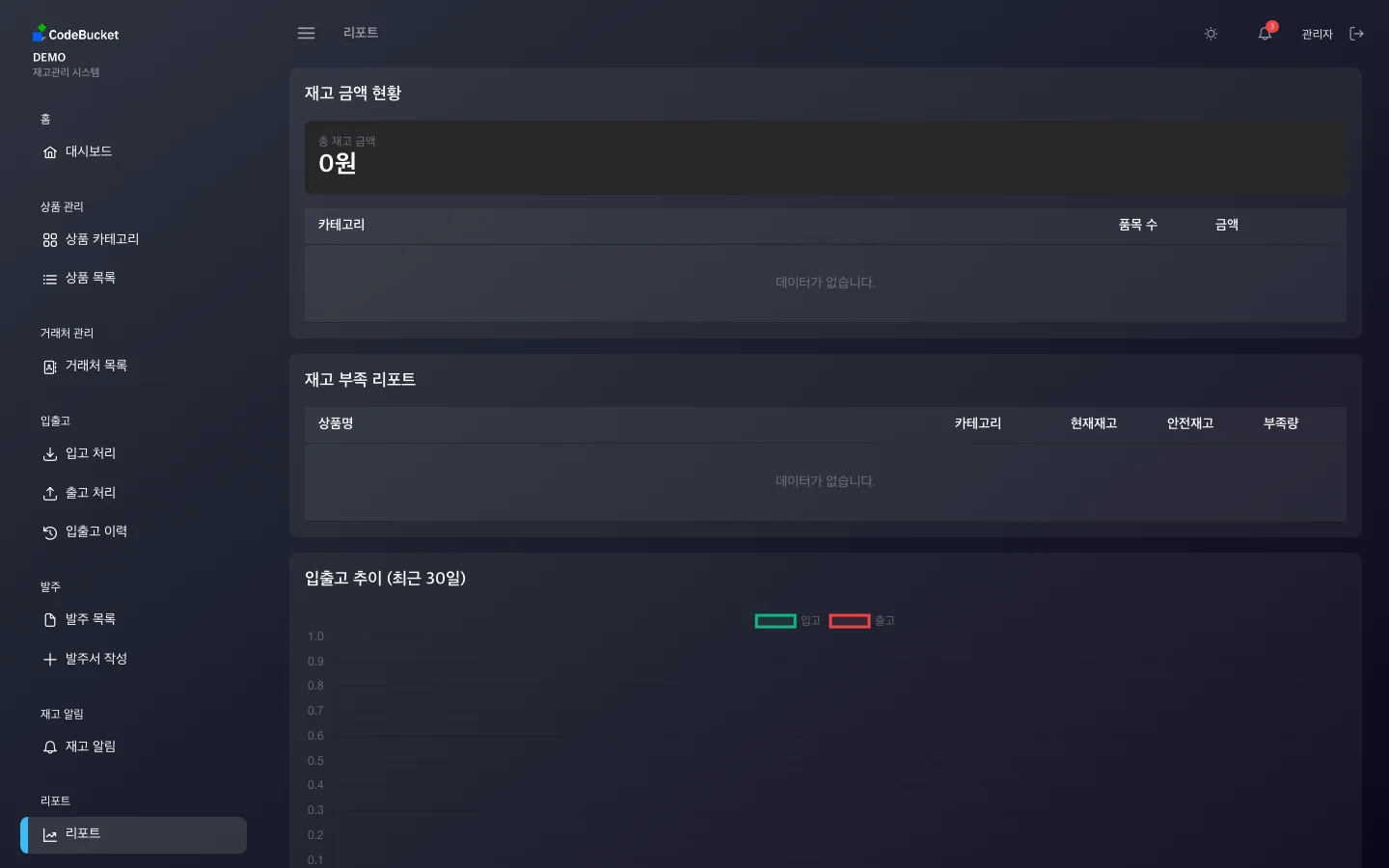 재고 관리 (StockPro) 10